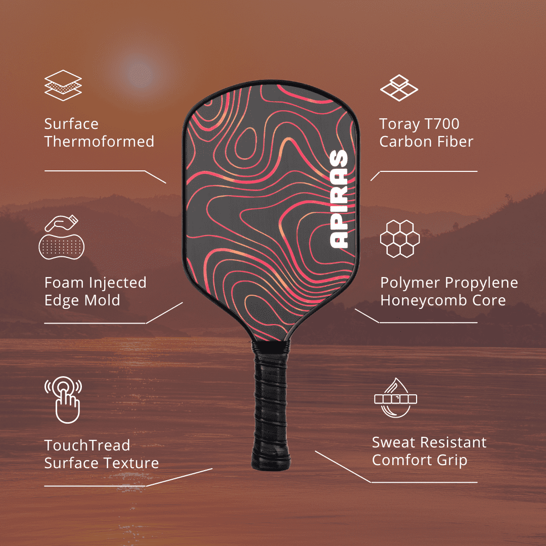 Contour pickleball paddle, what pickleball paddle should i buy